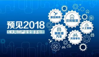 5張手繪圖帶你看透五大產(chǎn)業(yè)全景 人工智能基礎(chǔ)軟件開(kāi)發(fā)深度解析